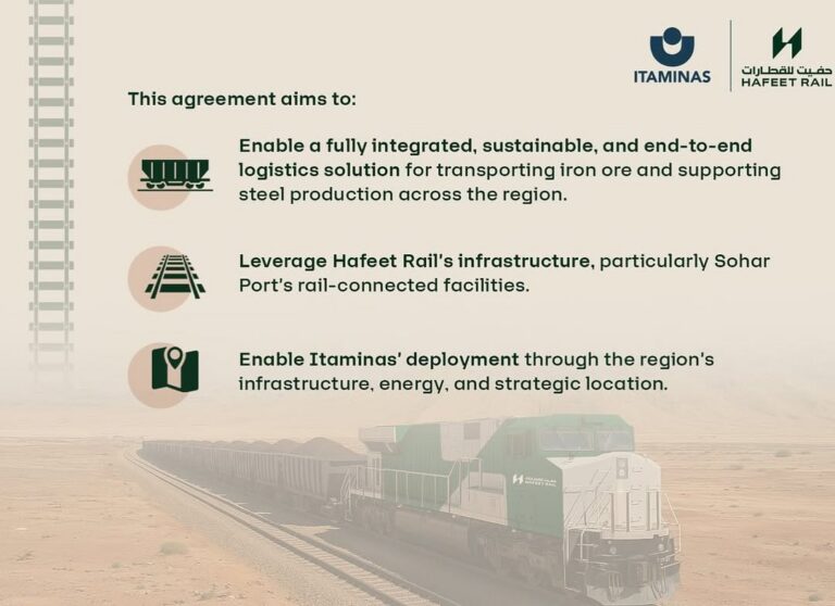 Assinatura do acordo entre Itaminas e Hafeet Rail em Abu Dhabi